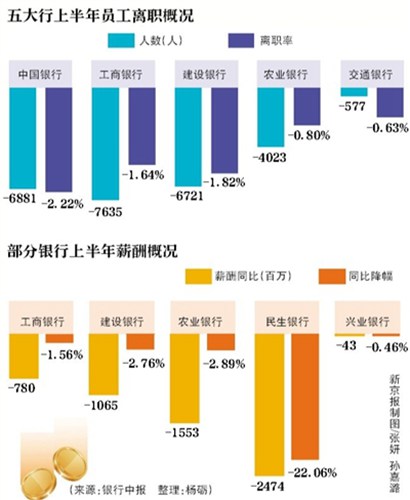 点击图片进入下一页