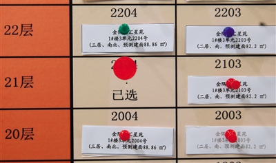 北京自住房选房首日：150套三居室选光 均价2.2万元