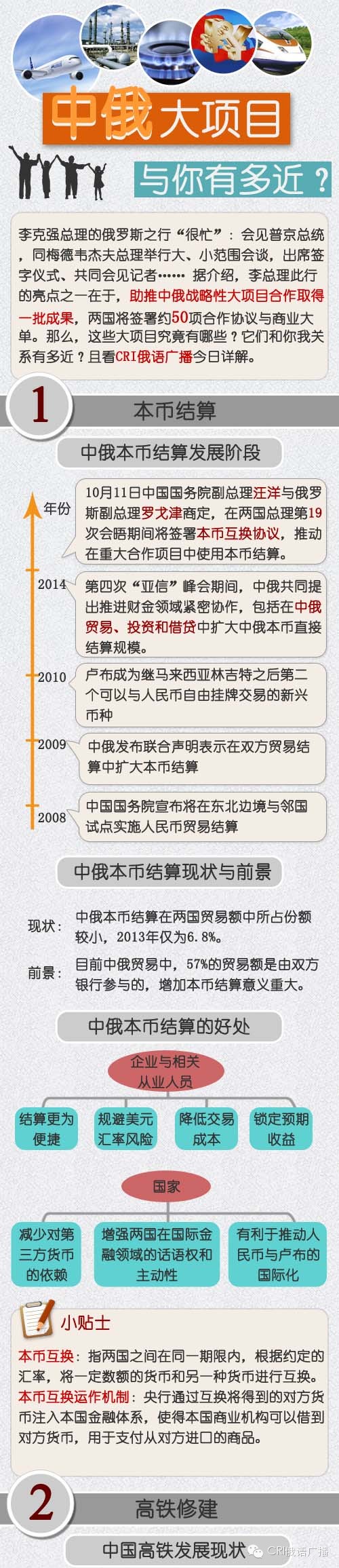 图解：中俄大项目与你有多近?（图）