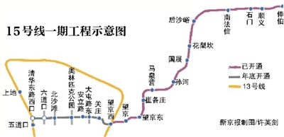 地铁15号线年底向西再开通7站