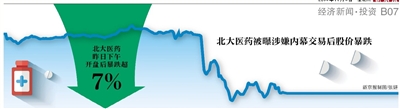 北大方正被曝涉嫌北大医药内幕交易