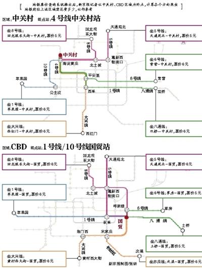 4种方式可查北京地铁新票价 刷一卡通满百元打折