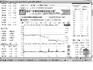 乐视网市值一周蒸发57亿