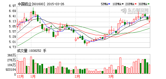 K图 601600_1