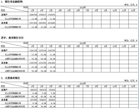 银监会网站