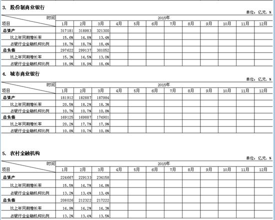 银监会网站