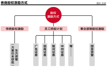 本报记者 张欣培 实习生 费思迎