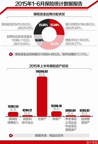 见习记者 李致鸿 北京报道