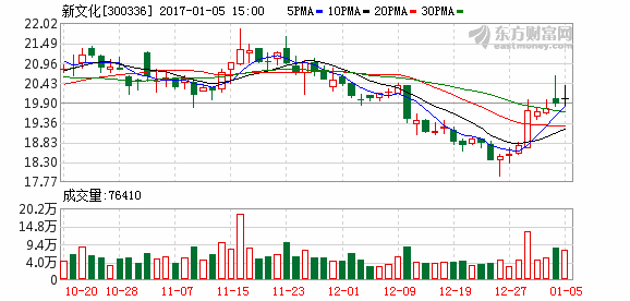 K图 300336_2