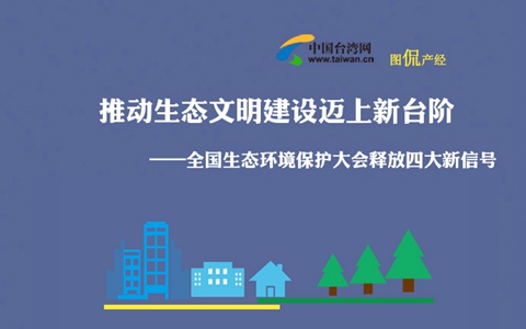推动生态文明建设迈上新台阶图解图.jpg