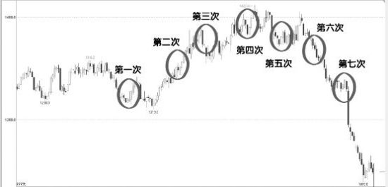 豆价随美农报告起舞 进口商巨亏沦为鱼肉