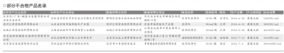 791种饮料不合格98%为瓶桶装水