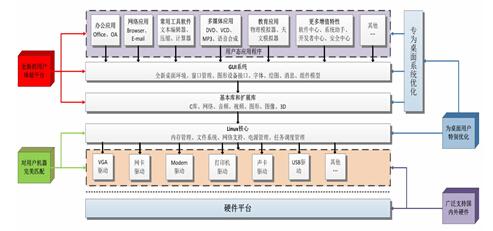 QQ截图20140913183949