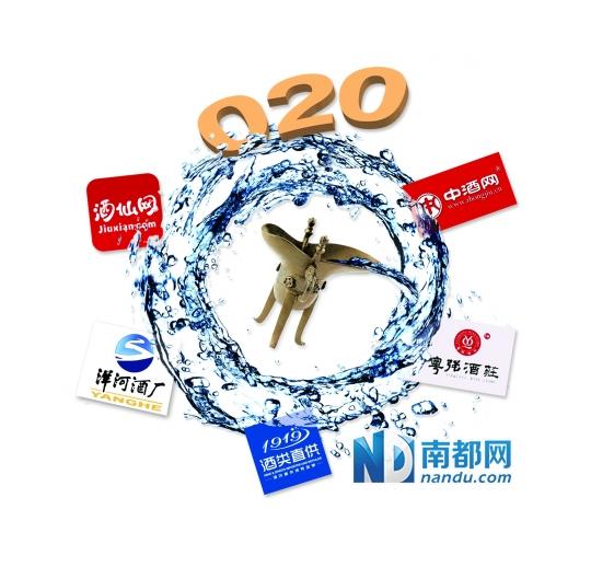 酒类O2O最后一公里:一手拓网点 一手增用户粘性