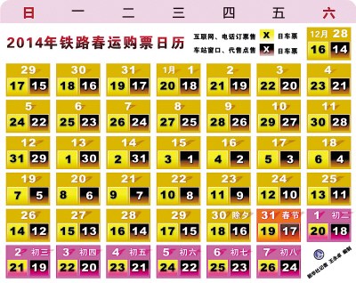 2014年春运临客票今起开售