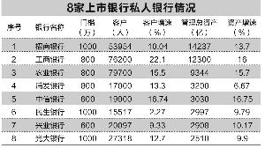 证券时报记者 刘筱攸