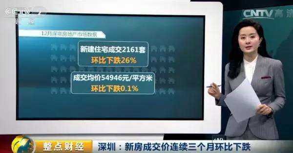 楼市要变天？深圳新房价格跌跌跌！一朝跌回半年前