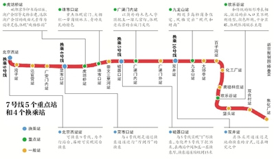 北京地铁7号线各站装修月底结束装修风格体现城南窗韵