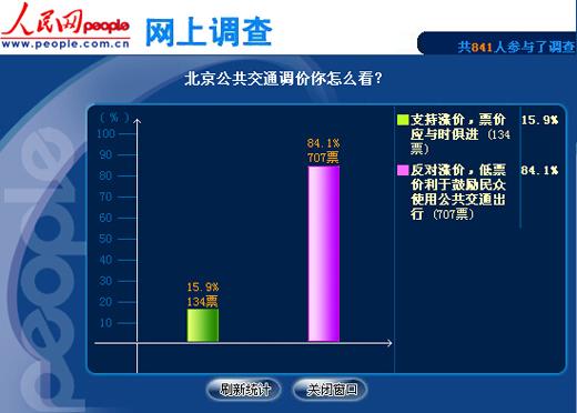 北京地铁将实行计程票制 "2元时代"终结