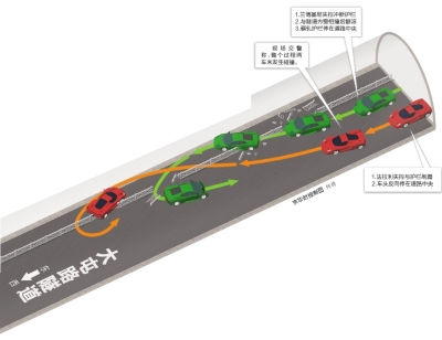 北京超跑车祸涉事两司机：互不相识并未飙车