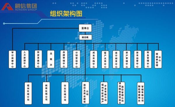 闽企110亿拿下上海地王 这6只福建地产股会大涨吗