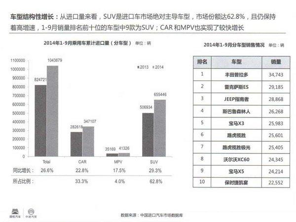 广州停车场行业协会:一个咪表位一年只赚410元