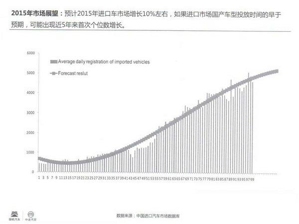 广州停车场行业协会:一个咪表位一年只赚410元