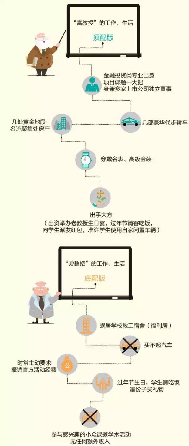 图片来源：一图观政