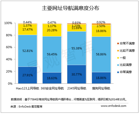 伊利营销之道：营销从服务消费者出发