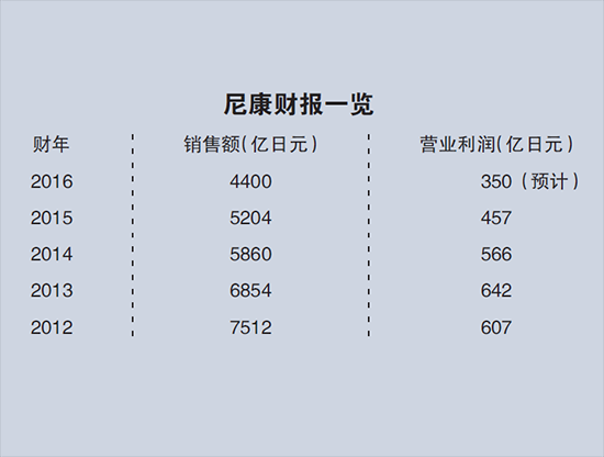 QQ截图20161110224155