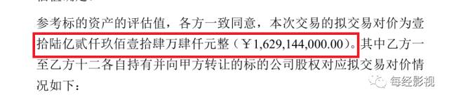  ▲东方网络收购嘉博文化的拟交易对价约为16.29亿元（公告截图）