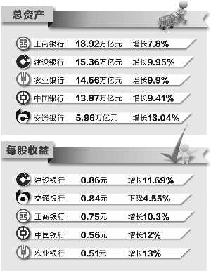 证券时报记者 刘筱攸