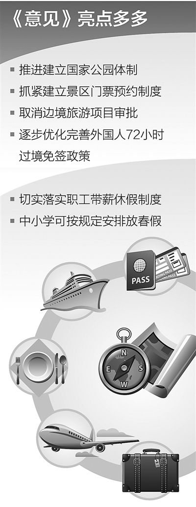 国务院将带薪休假落实情况纳入政府议事日程
