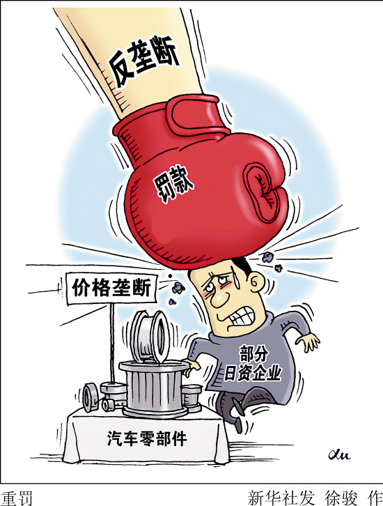 四问12亿史上最大反垄断罚单