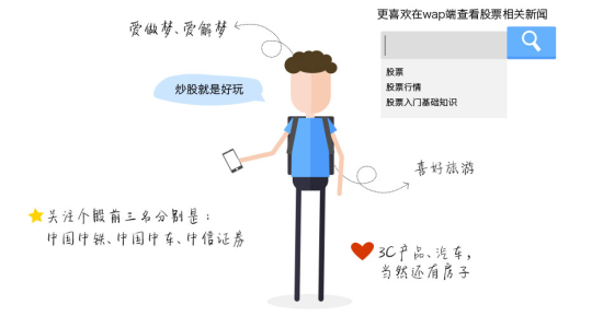 一个90后股民的年终总结