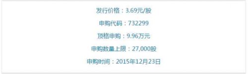 7只新股周三申购 顶格需27万市值89.43万现金