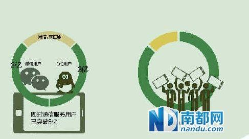 "微信十条"绑住自媒体 46万时政公众号或成炮灰