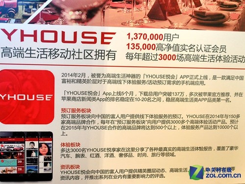 YHOUSE悦会简介