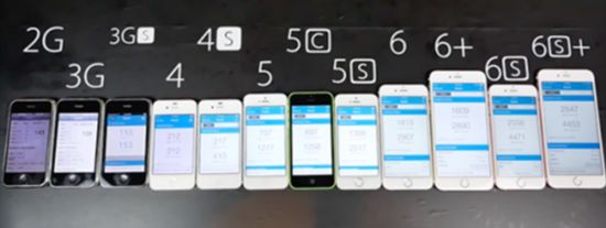 库克的肾7已在路上 历代iPhone你爱谁?